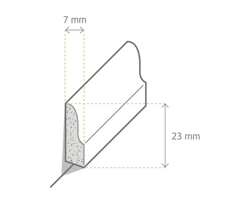 Illustration eines Sockels mit den Maßen 7 mm mal 23 mm.