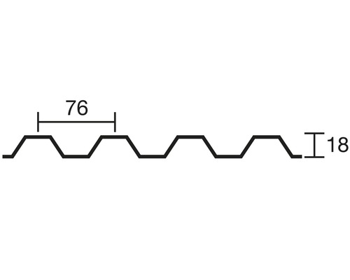 Trapezblechprofil mit den Maßen 76 und 18 Millimeter