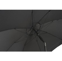 Unteransicht eines geöffneten Sonnenschirms mit Streben und Mast