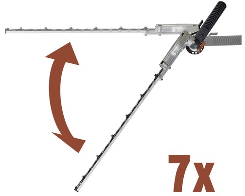 Abbildung einer Heckenschere mit verstellbarem Schneidkopf und Hinweis auf siebenfache Vergrößerung