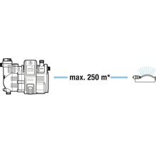 Hauswasserautomat GARDENA smart Pressure Pump 5000/5E - Kompatibel mit SMART HOME by hornbach-thumb-16