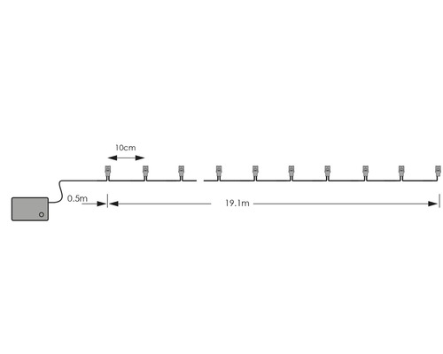 Schematische Darstellung einer Lichterkette mit Maßangaben zu Abständen und Längen