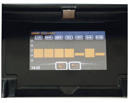 Anzeige mit Arbeitszeitplan