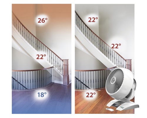 Ein Bild, das die Temperaturverteilung in einem Treppenhaus ohne und mit Ventilator zeigt.
