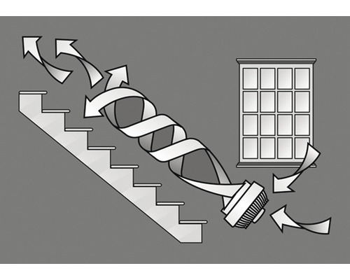 Darstellung der Wärmerückgewinnung in einem Treppenhaus mit Fenster