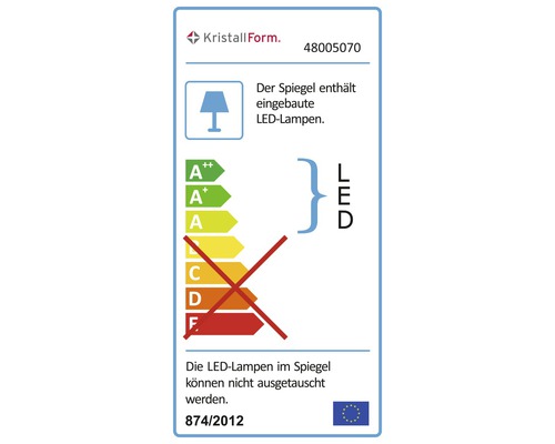 Energielabel mit Informationen zu eingebauten LED Lampen und Energieeffizienz