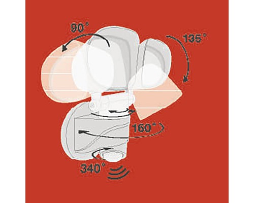 Bewegungsmelder mit verschiedenen einstellbaren Winkeln