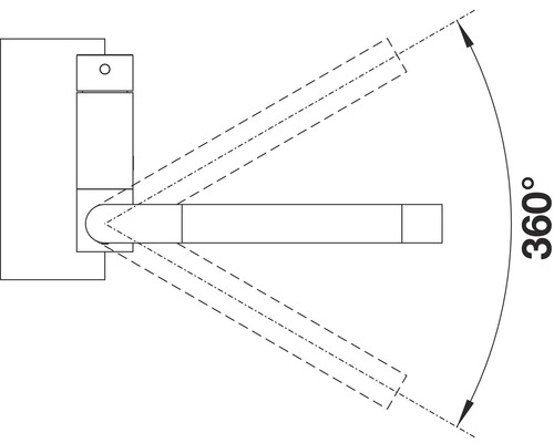 Darstellung eines drehbaren Handtuchhalters mit einer 360 Grad Drehung