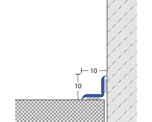 Profilleiste mit Maßangaben an Boden und Wand