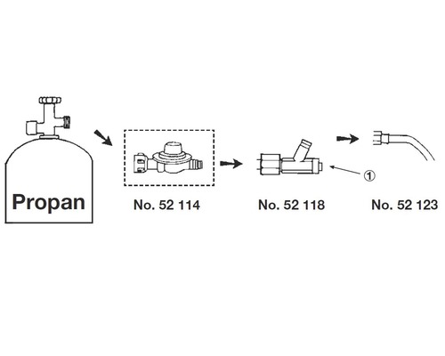 Schema zur Installation einer Propangasflasche mit Zubehör