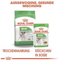 Royal Canin Mini Adult Trocken- und Nassfutter für Hunde