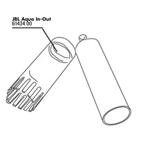 JBL Aqua In-Out Wasserwechselgerät Illustration