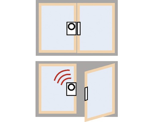 Darstellung eines Fensters mit einem installierten Öffnungsmelder, der bei geöffnetem Fenster aktiviert wird