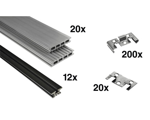 Aluminiumprofile und Befestigungselemente im Set