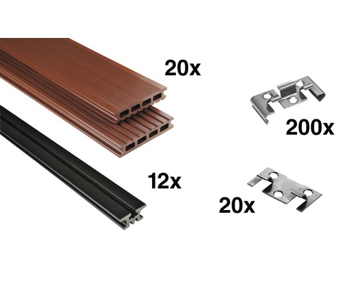 Terrassendielen Set mit Unterkonstruktion und Befestigungsclips