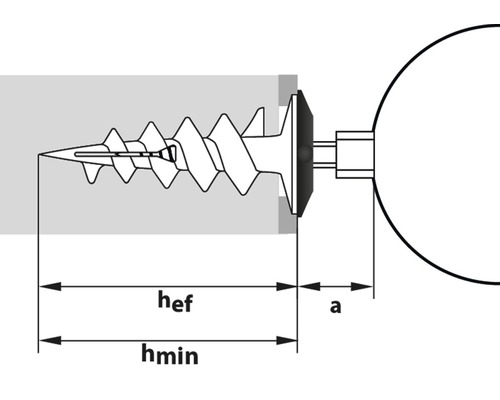 Illustration einer Schraube mit Tiefenangaben für die Montage