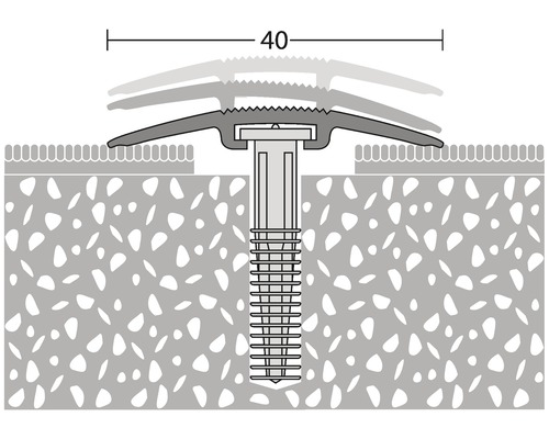 Illustration eines Übergangsprofils mit einer Breite von 40 Millimetern, das zwischen zwei Bodenbelägen mit unterschiedlicher Höhe installiert ist.