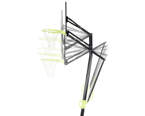 Höhenverstellbarer Basketballkorb mit verschiedenen Höheneinstellungen