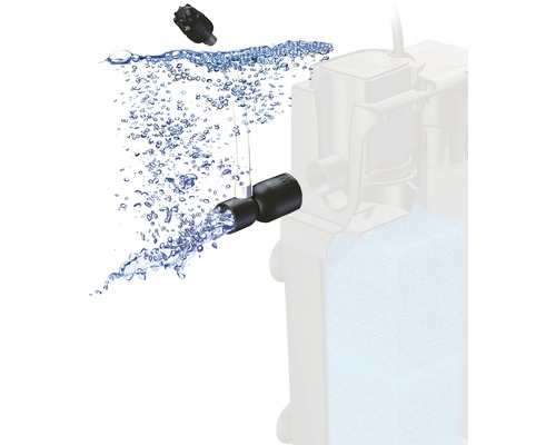 Aquarium Aussenfilter mit Wasserstrahl und Sprühdüse