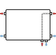 Ventilheizkörper Rotheigner 6-fach Typ DK 500x400 mm-thumb-2