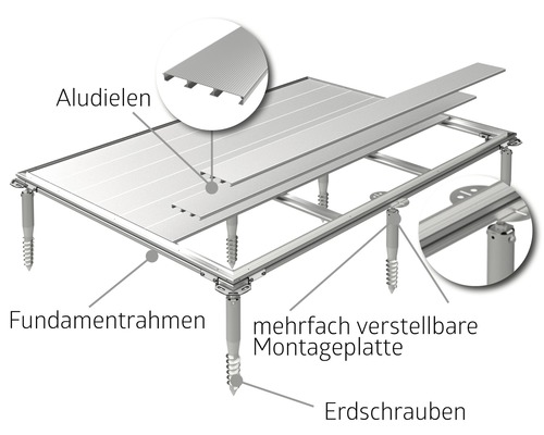 Aluminium terrace construction with aluminum planks, foundation frame, adjustable mounting plate and ground screws
