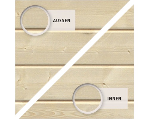 Darstellung einer Holzwand mit der Aufschrift Aussen und Innen