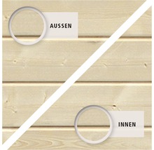 Abbildung einer Holzwand mit den Bezeichnungen Aussen und Innen
