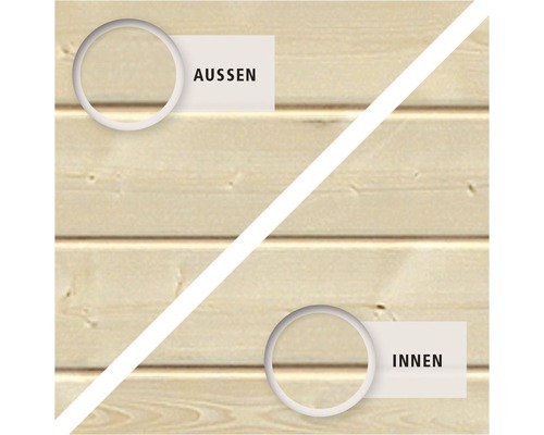 Holzwandansicht mit den Beschriftungen Aussen und Innen