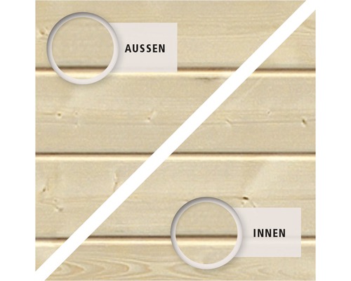 Außen- und Innenansicht von Holzpaneelen