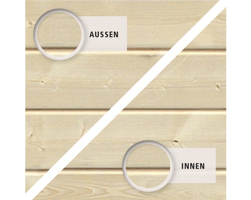Holzfassade mit Markierung für Aussen und Innen