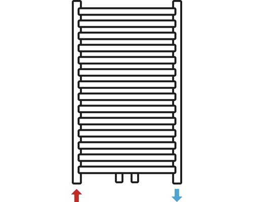 Handtuchwärmer mit horizontalen Heizrohren und Zuflussmarkierung