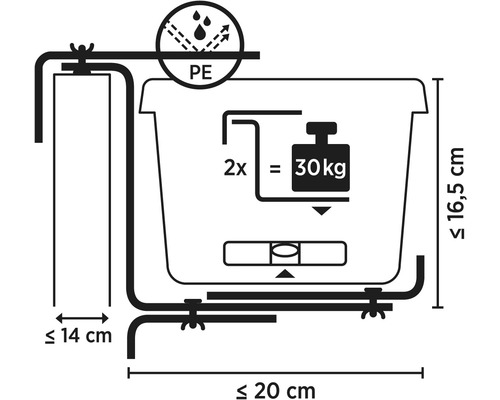 Technische Zeichnung eines Pflanzkastens mit Maßen und Informationen zur Traglast von 30 Kilogramm