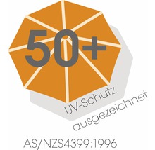 Sonnenschirm Schneider Locarno Ø 150 cm H 220 cm zitrus-thumb-5