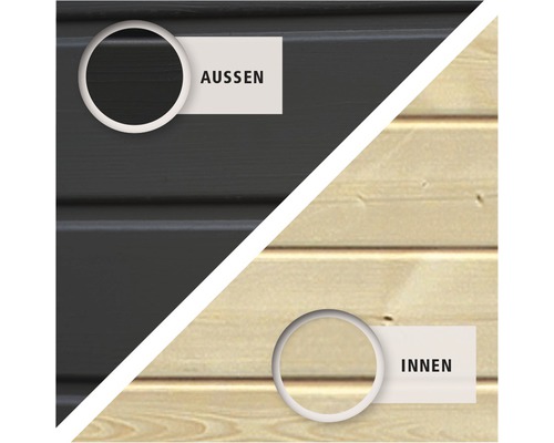 Außen- und Innenansicht einer Holzwand