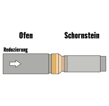 Ofenrohr Reduzierung Bertrams Ø 150-130 mm senotherm UHT-Hydro schwarz-thumb-2