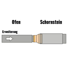 Ofenrohr-Erweiterung Bertrams Ø 100-150 mm feueraluminiert silber-thumb-5