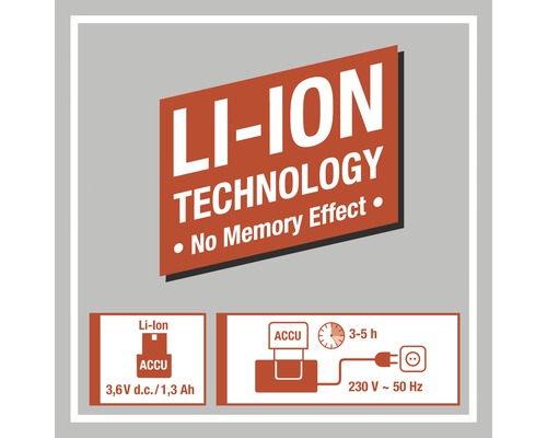 Lithium-Ionen Technologie mit keinem Memory Effekt und technischen Details zum Akku und Ladevorgang