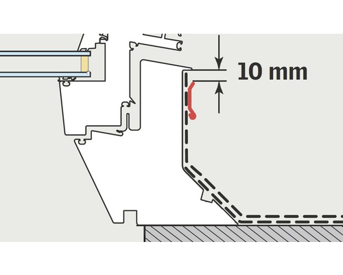 Detailansicht eines Fensterprofils mit Maßangabe 10 Millimeter
