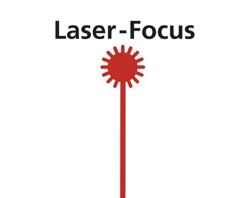 Laser-Focus Kennzeichen