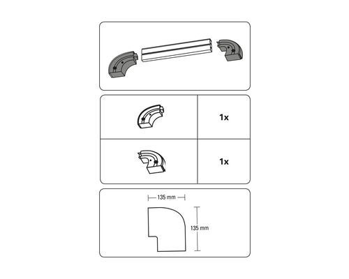 Abbildung eines Kabelkanalsatzes mit Abmessungen