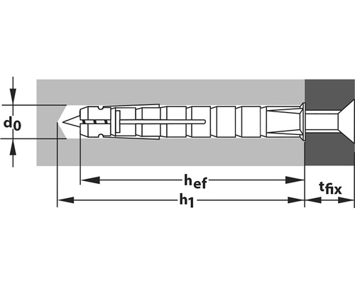 Zeichnung einer Dübelbefestigung mit den Maßangaben d0, hef, h1 und tfix.