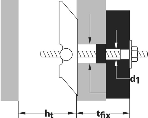 Illustration eines Spreizdübels mit dazugehörigen Messangaben