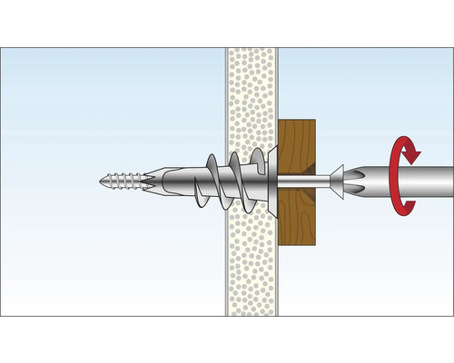 Befestigung einer Trockenbaudübel in einer Wand