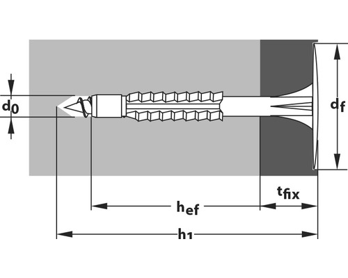 Abbildung einer Schraube mit Maßangaben