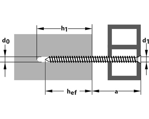 Schema einer Schraube in einer Wand mit Detailmaßen
