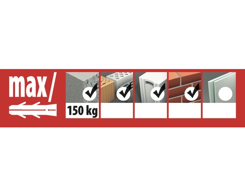 Information zur maximalen Belastbarkeit von Dübeln in verschiedenen Materialien.