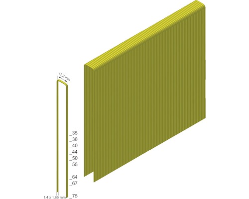 Drahtklammern im Detail
