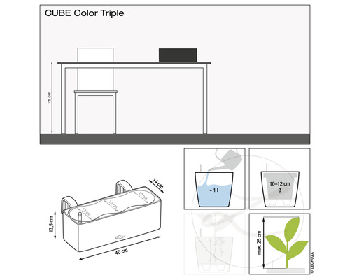 Abbildung eines CUBE Color Triple Pflanzgefäßes mit Maßangaben und Hinweisen zum Bepflanzen