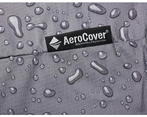 AeroCover Logo auf wasserabweisendem Stoff mit Wassertropfen