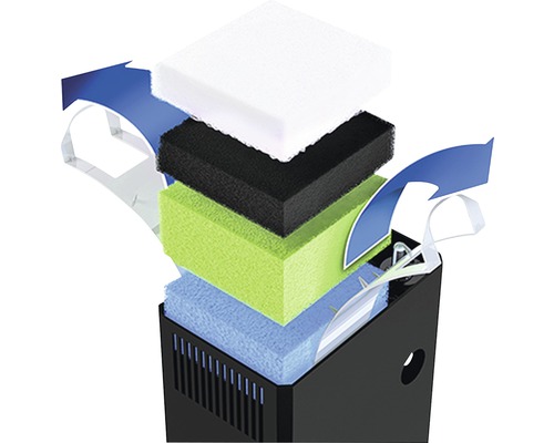 Aquarium Innenfilter mit Filterschwamm